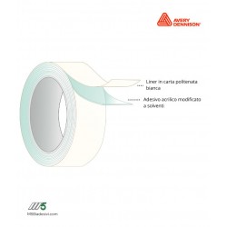 Nastro per difficili fissaggi automotive